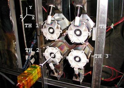 Photograph of the BHT-200 cluster mounted inside the LVTF with diagnostics and with thruster labels