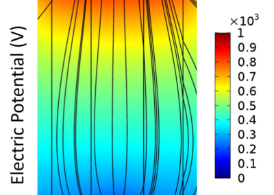 COMSOL model of electric potential and  streamlines in extraction region of emitter